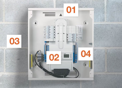 Fusebox Three Phase Boards