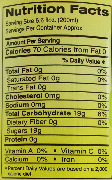 Green Apple Nutrition Chart