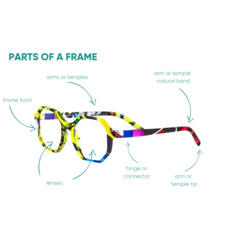 Parts of MEsquad Kids Glasses/frames