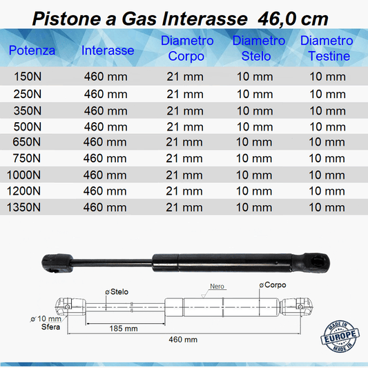 Pistone Molla a Gas Interasse 340 mm a Pressione - Attacco Rapido