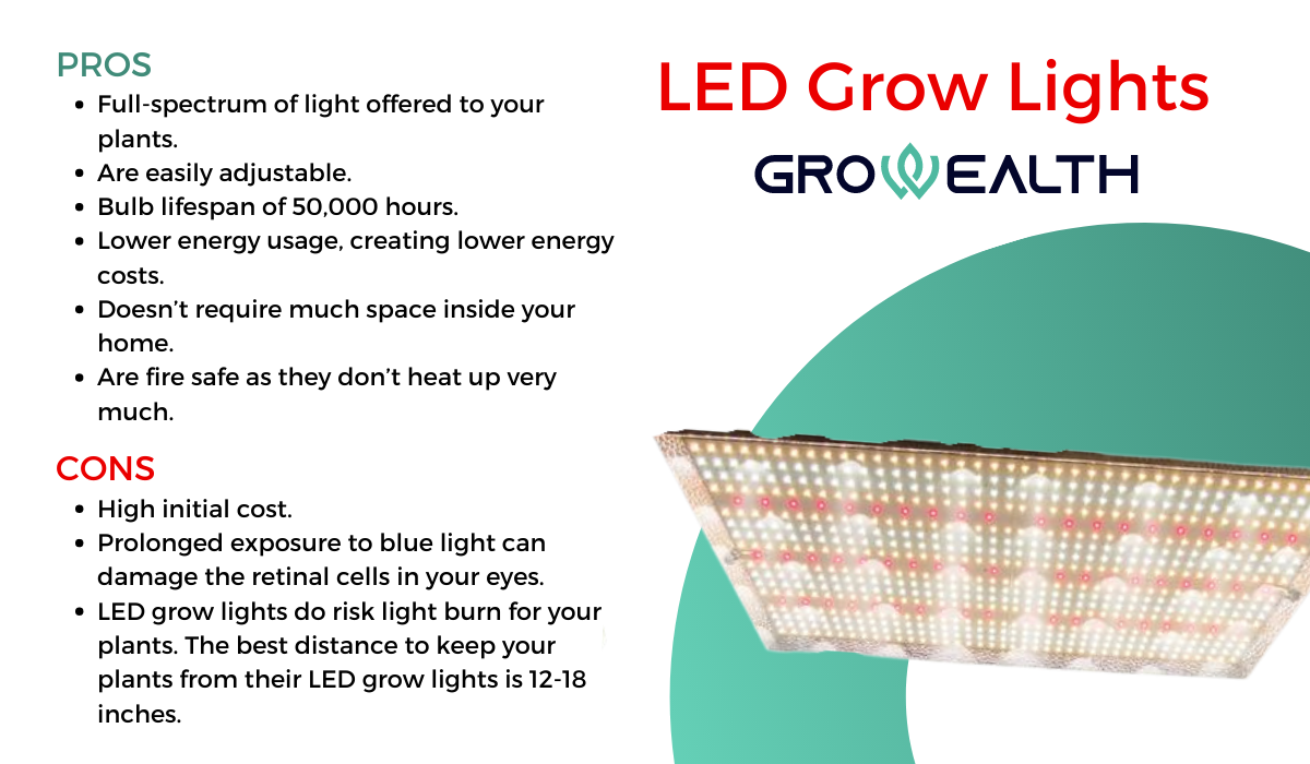 Pross and cons LED grow lights