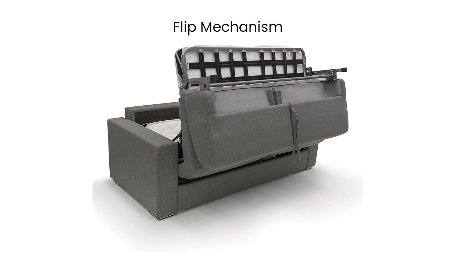 Flip Mechanism