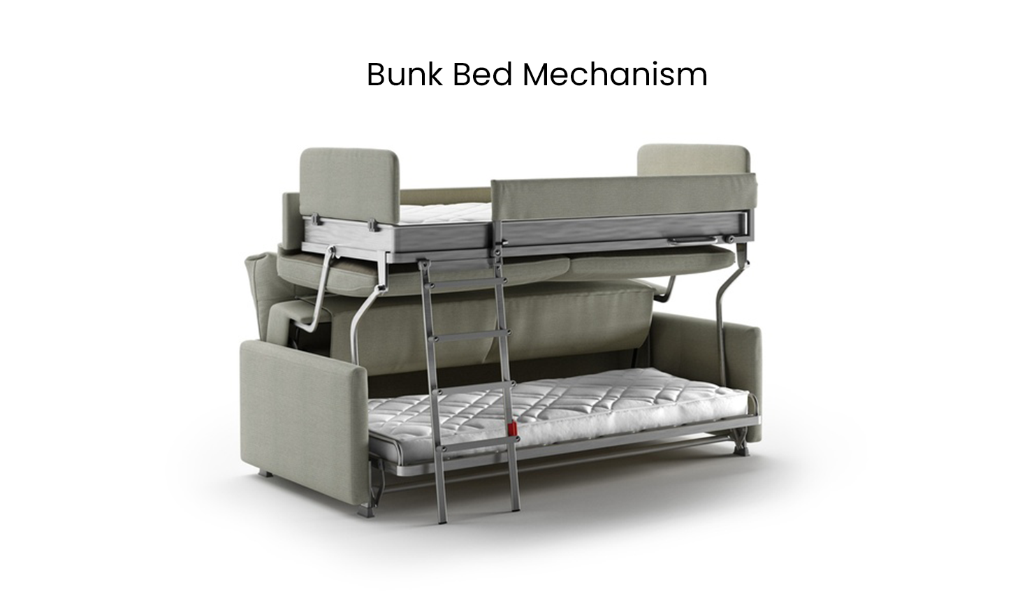 bunk ben mechanism