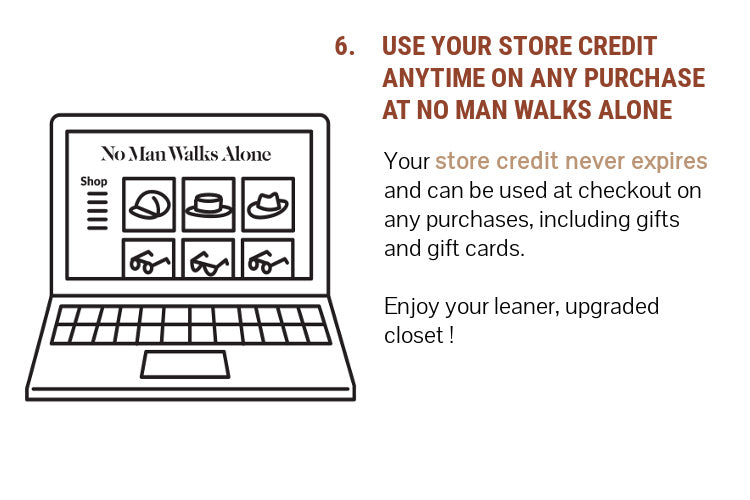 Step 6: Use your store credit anytime on any purchase at nomanwalksalone.com. It does not expire