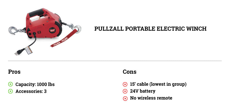 WARN: PULLZALL PORTABLE ELECTRIC WINCH