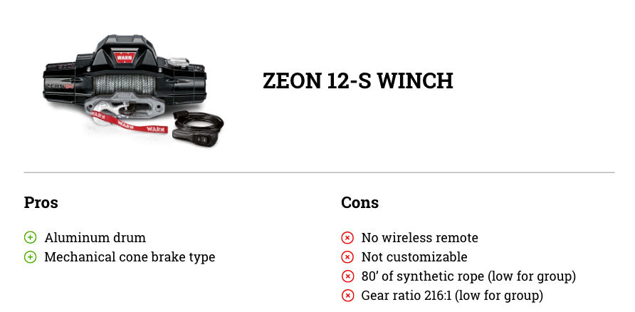 WARN: ZEON 12-S WINCH