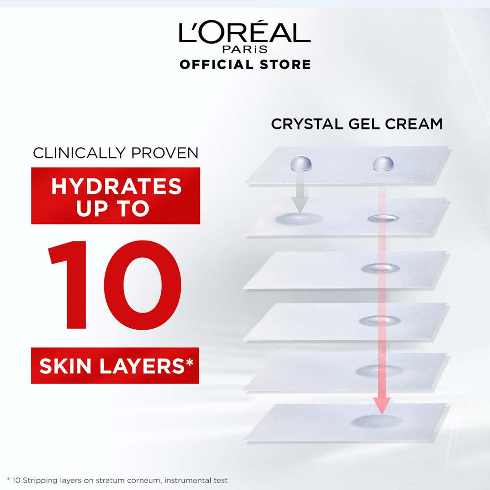 Loreal Paris - Revitalift Crystal Gel Cream 50ml - Makeup City Pakistan