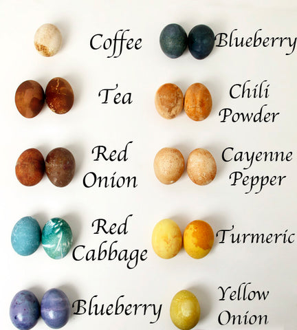 natural dye easter eggs