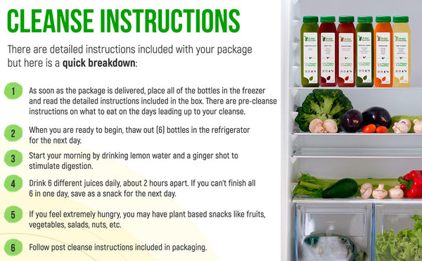 Raw Fountain Juice 5 Day Cleanse Tropical Instructions