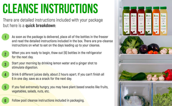 Juice Cleanse Instructions