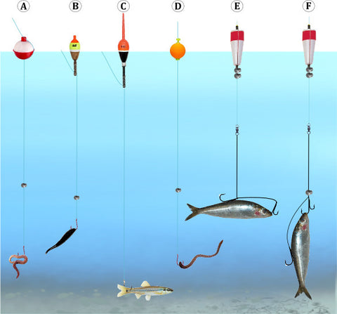 How fishing with minnows and a bobber – California Outdoor Pro