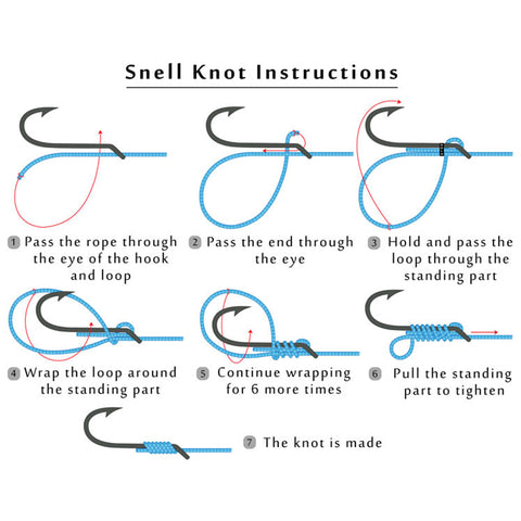 What is best knot for circle hook – California Outdoor Pro