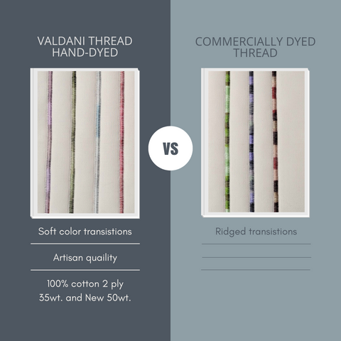 Comparision of hand dyed thread verses commercially dyed thread.