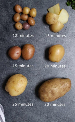 Wie lange man Kartoffeln kocht Wie man Kartoffeln kocht und backt