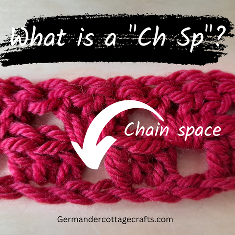 What is a chain space? 