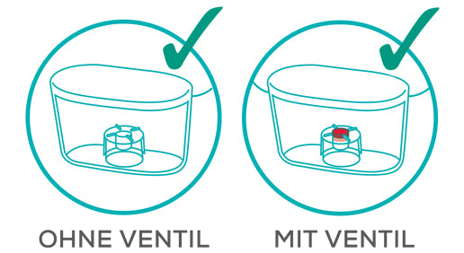 - 3 1 Starter-Kit – Filtertaschen Kartusche + yucona Wasserfilter