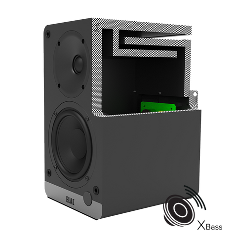 ELAC - Enceintes amplifiées Debut ConneX DCB41