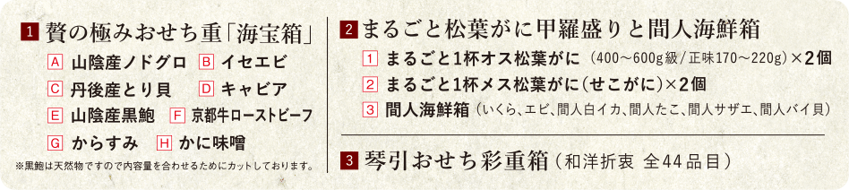 1.贅の極みおせち重「海宝箱」山陰産ノドグロ イセエビ 丹後産とり貝 キャビア 山陰産黒鮑 京都牛ローストビーフ からすみ かに味噌   2.まるごと松葉がに甲羅盛りと間人海鮮箱 まるごと1杯オス松葉がに （400〜600g級/正味170〜220g）×2個  まるごと1杯メス松葉がに（せこがに）×2個 間人海鮮箱 （かに身、いくら、エビ、間人たこ、間人サザエ、間人バイ貝） 3.琴引おせち彩重箱（和洋折衷  全44品目）