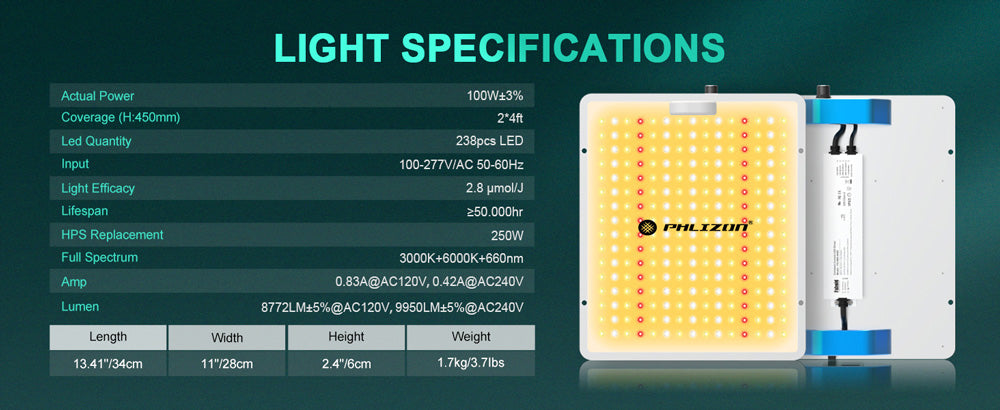 PHLIZON PL-1000 100W Full-spectrum Dimmable QB LED Grow Light with Samsung 281B LED