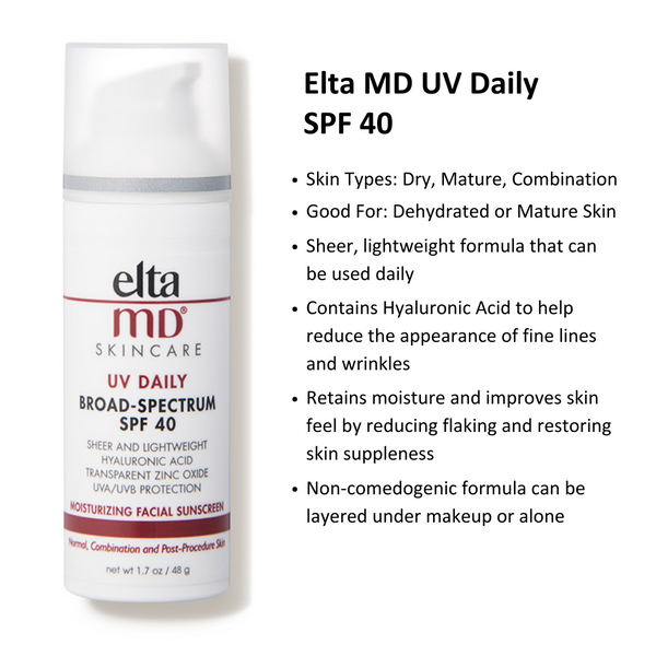 Elta MD UV Daily SPF 40 Infographic