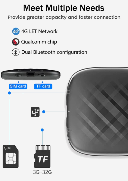 Carlinkit Ai Box Mini-Multimedia Video Magic Box Android 11.0 Wireless Caplay & Android Auto