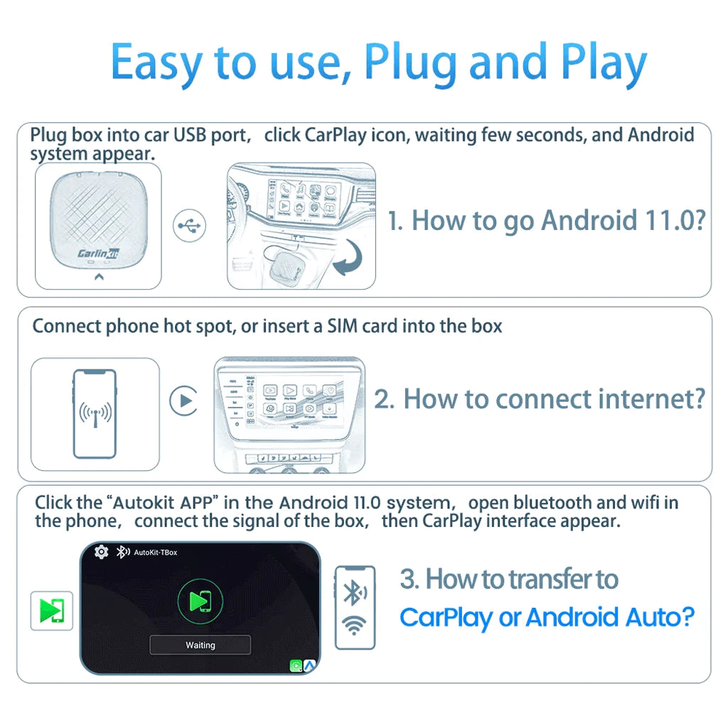 Buy Wholesale China Carlinkit Portable Android System Interface Car Play  Wireless Android Auto Apple Carplay Ai Smart Box & Carplay at USD 99.99