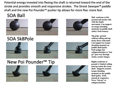 SUPSKATE PUSHER TIP DESIGN COMPARISON