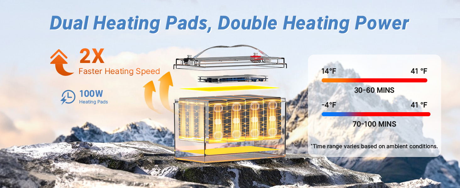 Redodo-12V-100Ah-self-heating-lifepo4-battery-solar-off-grid