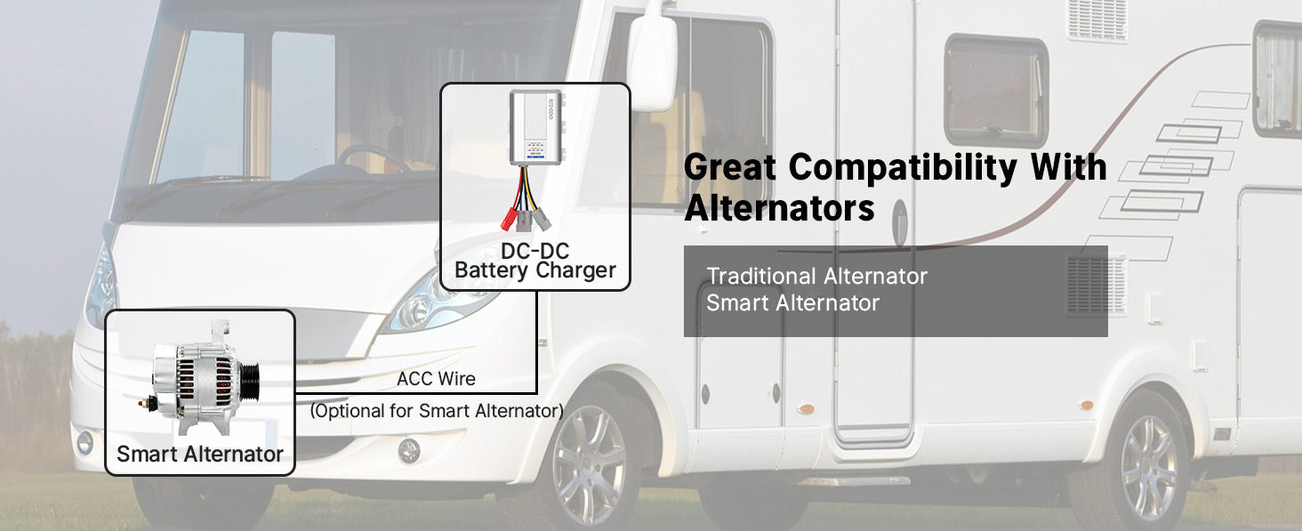 redodo dc-dc charger compatibility with alternator