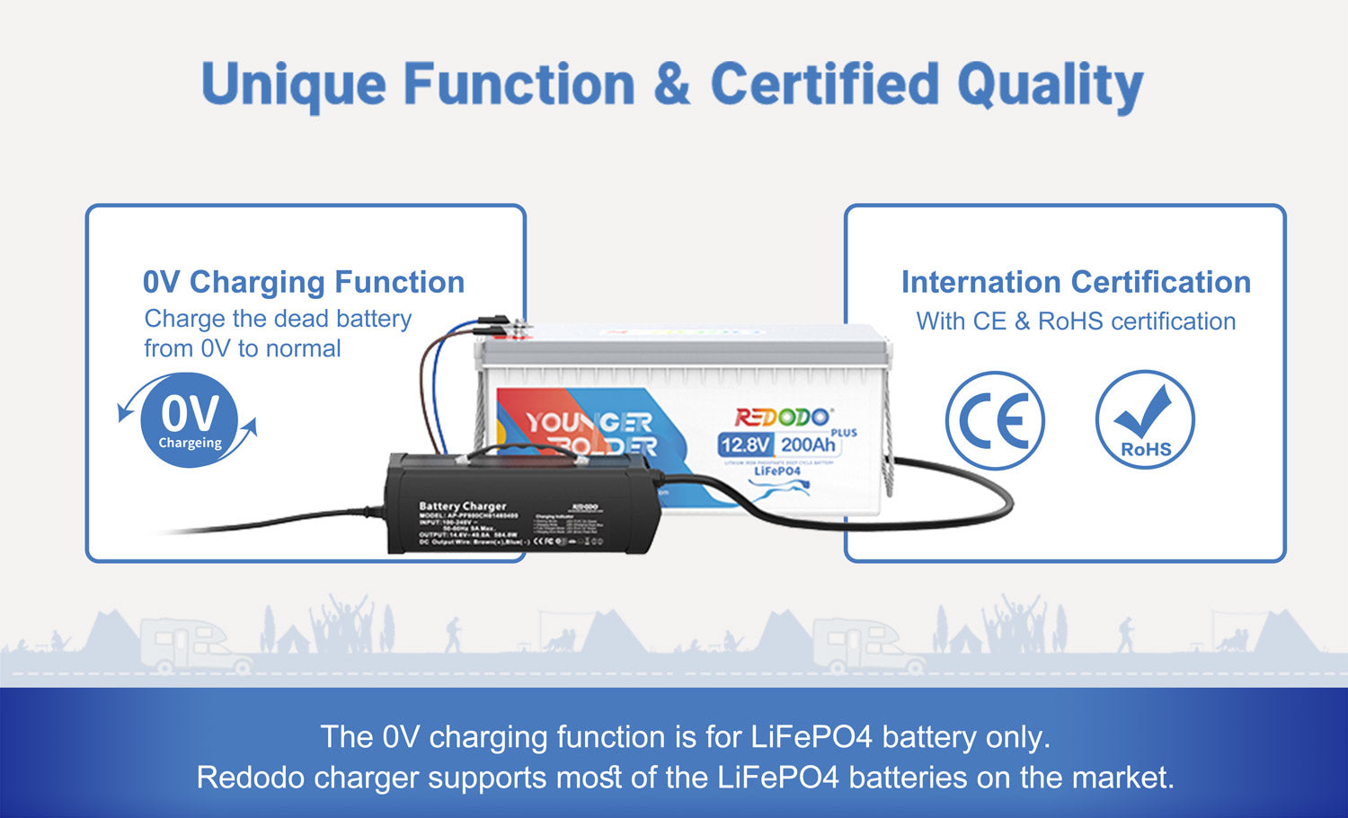 Redodo-lifepo4-battery-charger-0V-charging-function