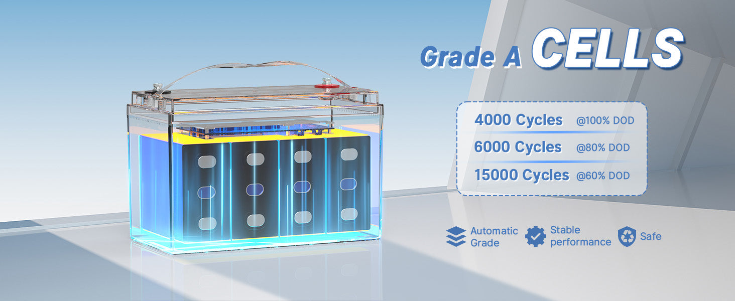 Redodo 100Ah self-heating LiFePO4 batteries with Automotive Grade LiFePO4 cells