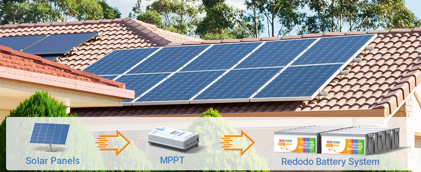 Redodo 24v 200ah deep cycle battery-solar battery system -2