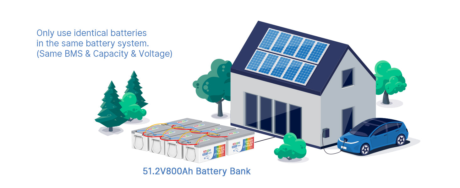 Redodo 24v 200ah lithium ion battery solar battery-6