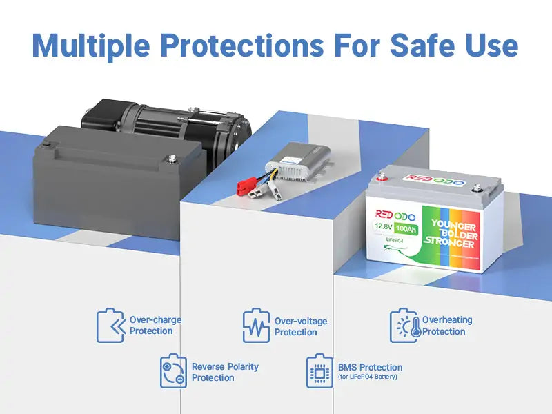 Redodo DC-DC charger has multiple intelligent protections from over-charge, over-voltage, overheating-2