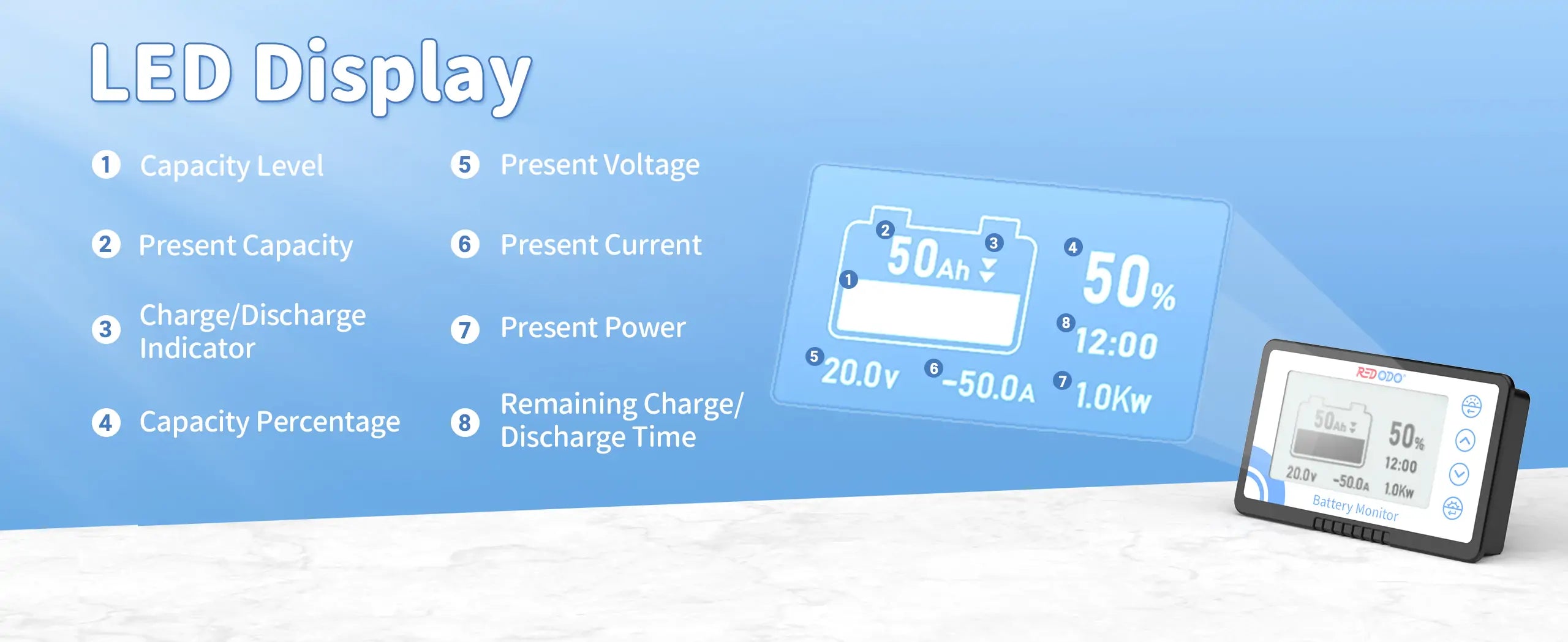 Redodo Universal Battery Monitor