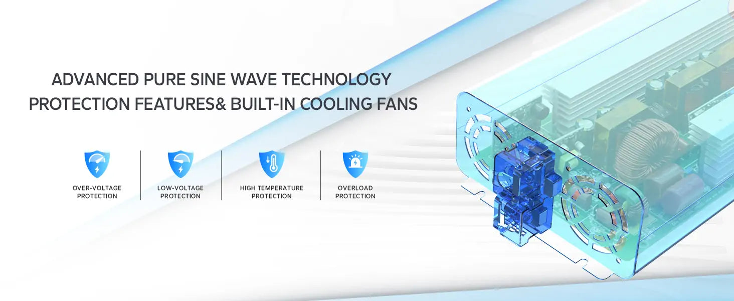 Only $159】Redodo 2000W Pure Sine Wave Inverter, 90% Power Efficiency