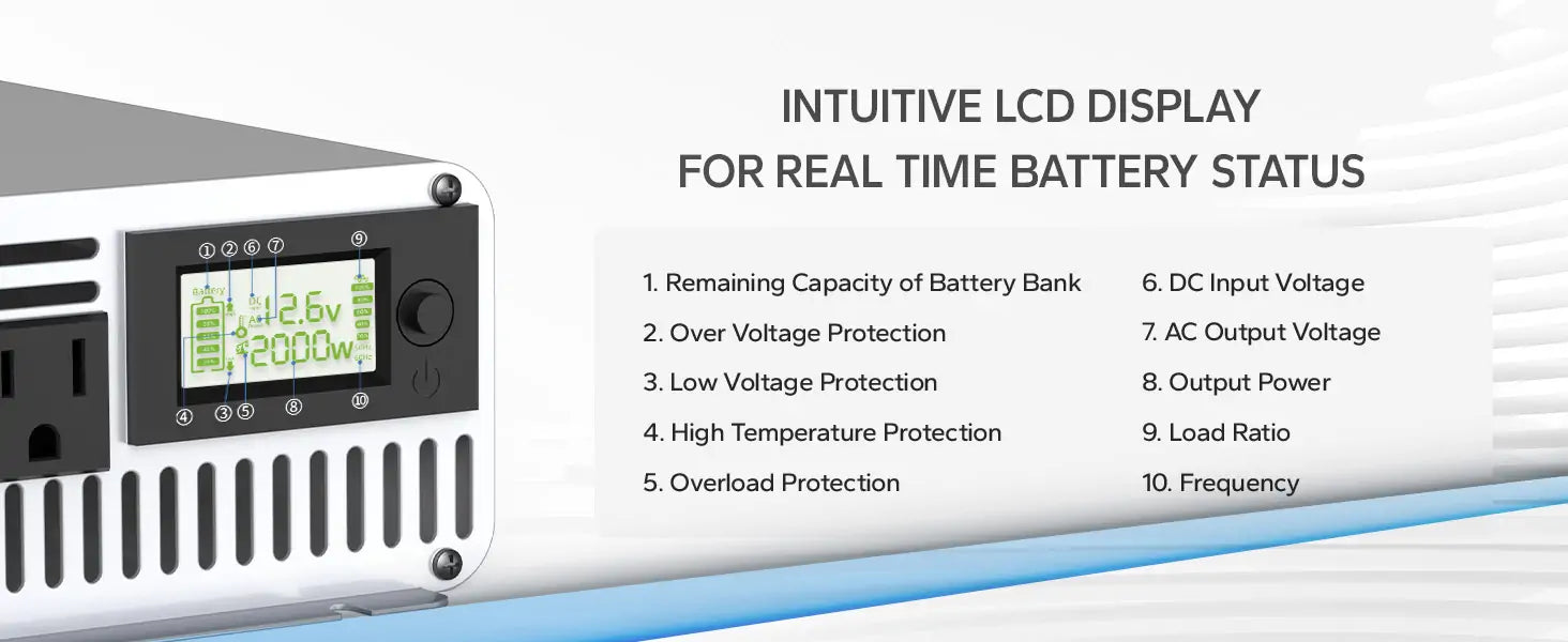 Redodo 2000W inverter is exceptionally good for Redodo 12V LiFePO4 batteries