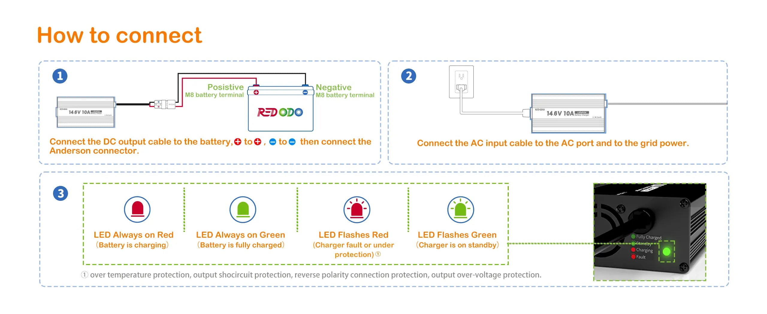 Redodo offers a 2-Year warranty for Redodo lithium battery chargers