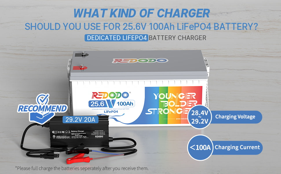 Redodo rechargeable deep cycle lithium battery 24V 100Ah