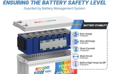 lifepo4 battery mangement systems