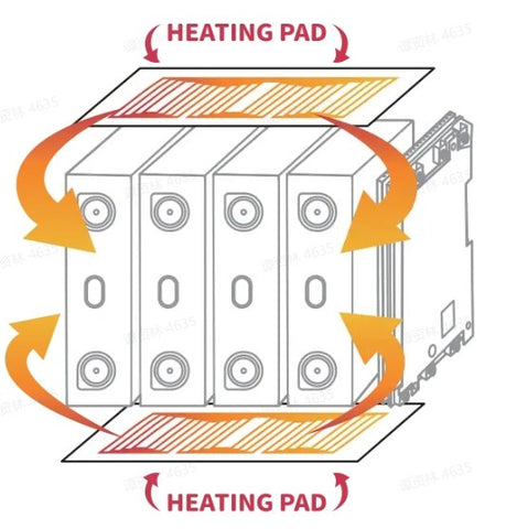 redodo self heating pad