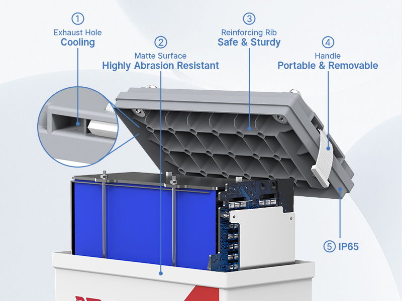 Redodo LiFePO4 12V 100Ah Mini Deep Cycle LiFePO4 Batterie | 1,28kWh & 1,28kW