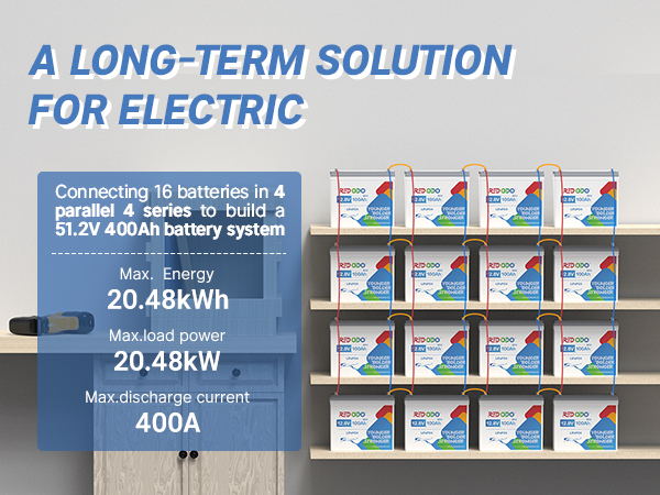 Redodo lifepo4 battery 12v 100ah Mini