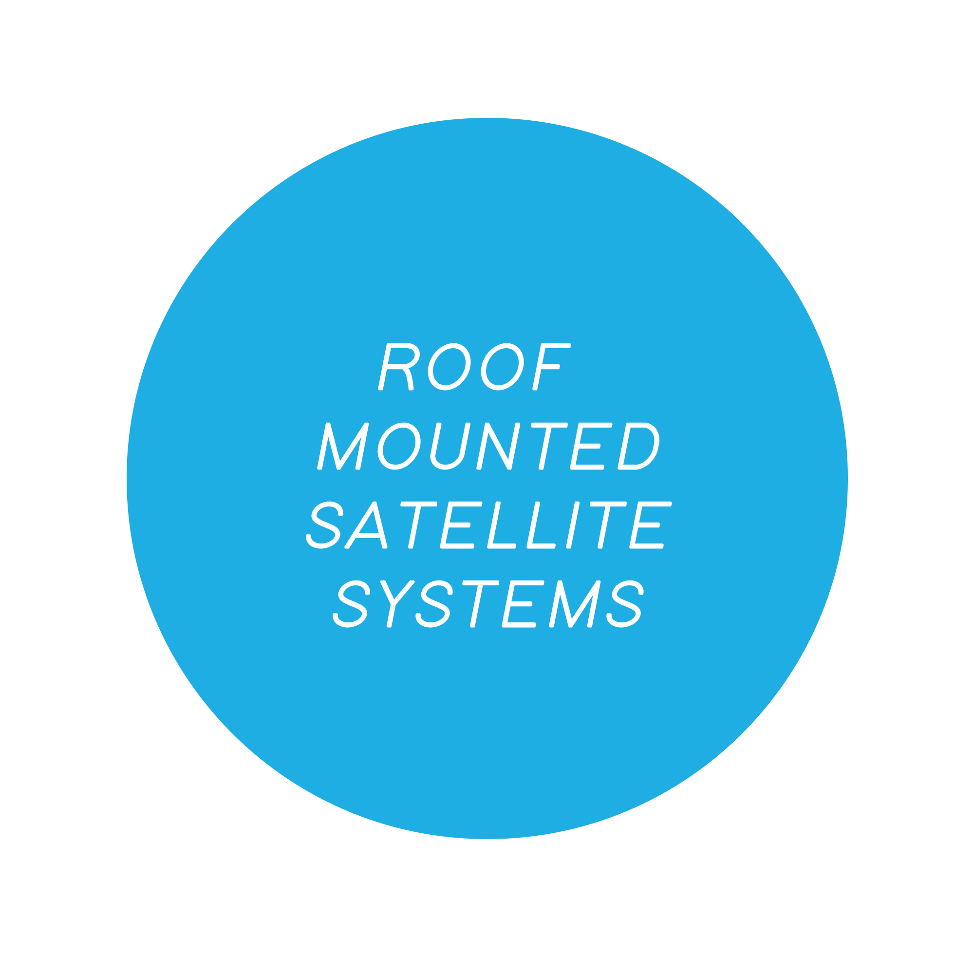 Roof Mounted Satellite Caravan Systems