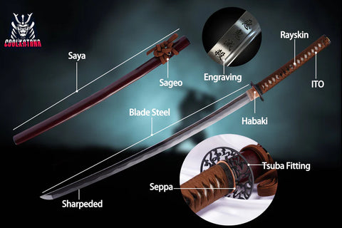 About Us - COOLKATANA | Specialized High Quality Japanese Katana Swords ...