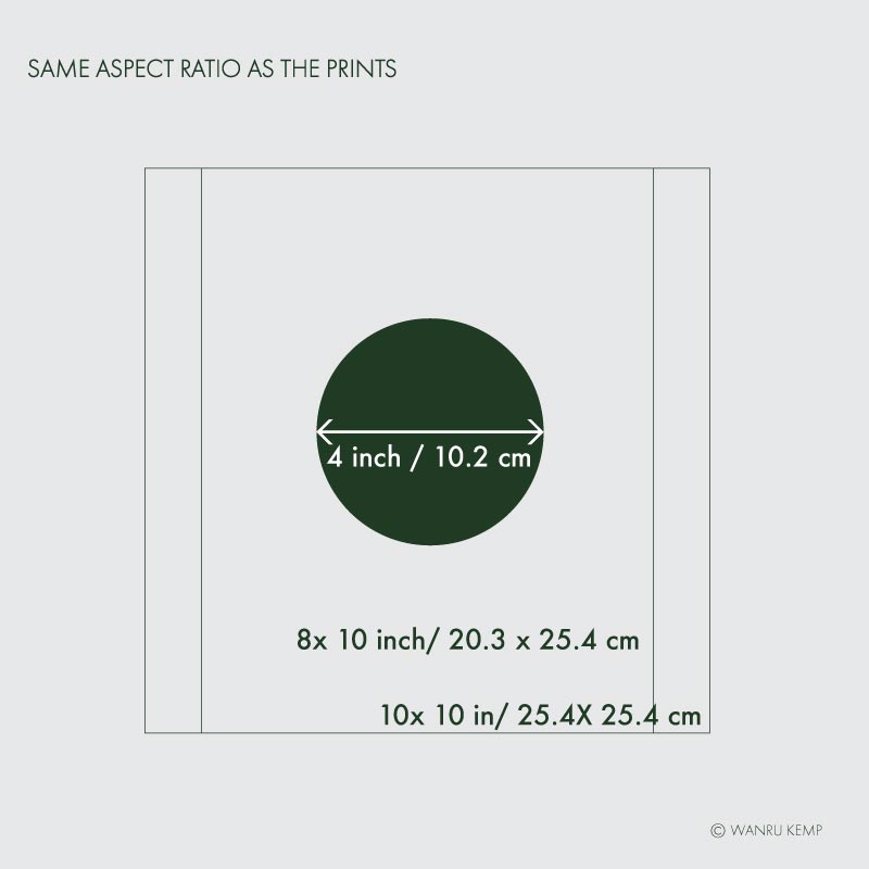 Small circle prints size chart