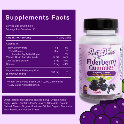 Elderberry gummies supplement facts