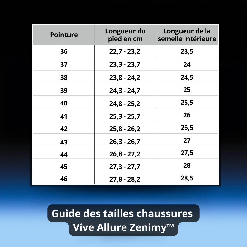 Guide des tailles