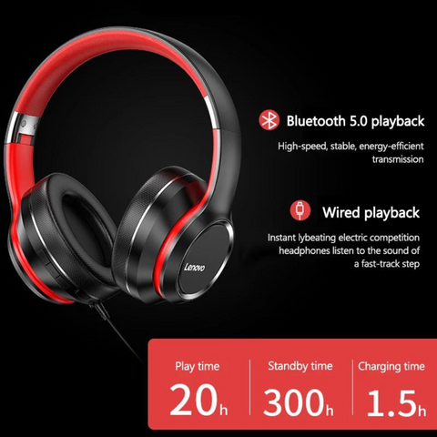 Lenovo HD200 Wireless Headset