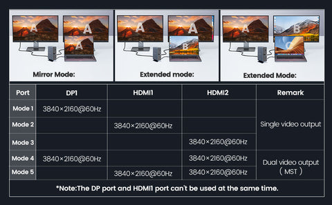 Docking Station 15 en 1 Orico